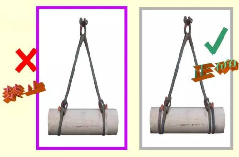 扁平吊裝帶的捆綁方式