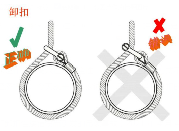 卸扣與吊具的連接方式