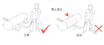 吊裝帶取出示意圖