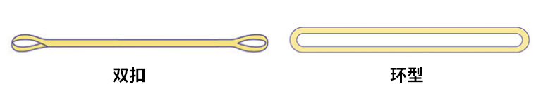 雙扣/環(huán)形